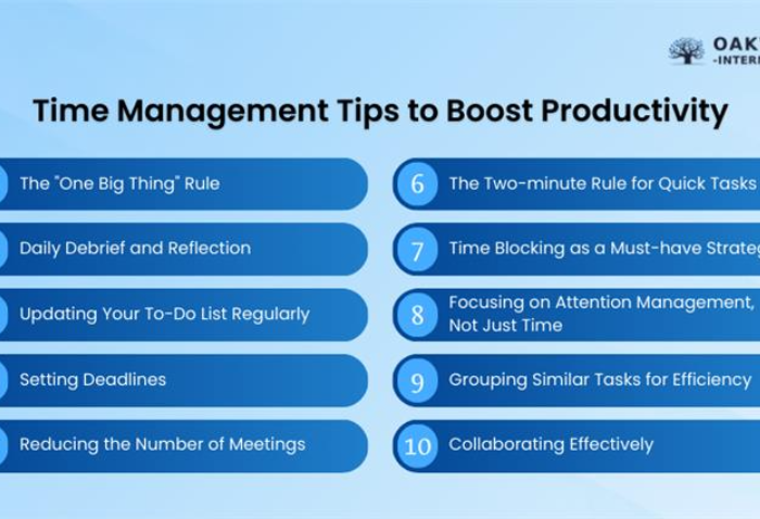 Time Management Tips for Busy Managers in 2026