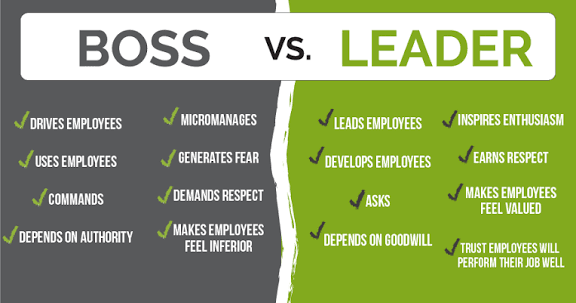 Qualities That Separate a Boss From a Leader